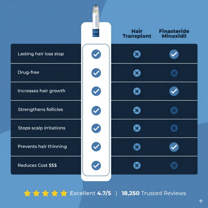 Hair Growth Roll-On Serum