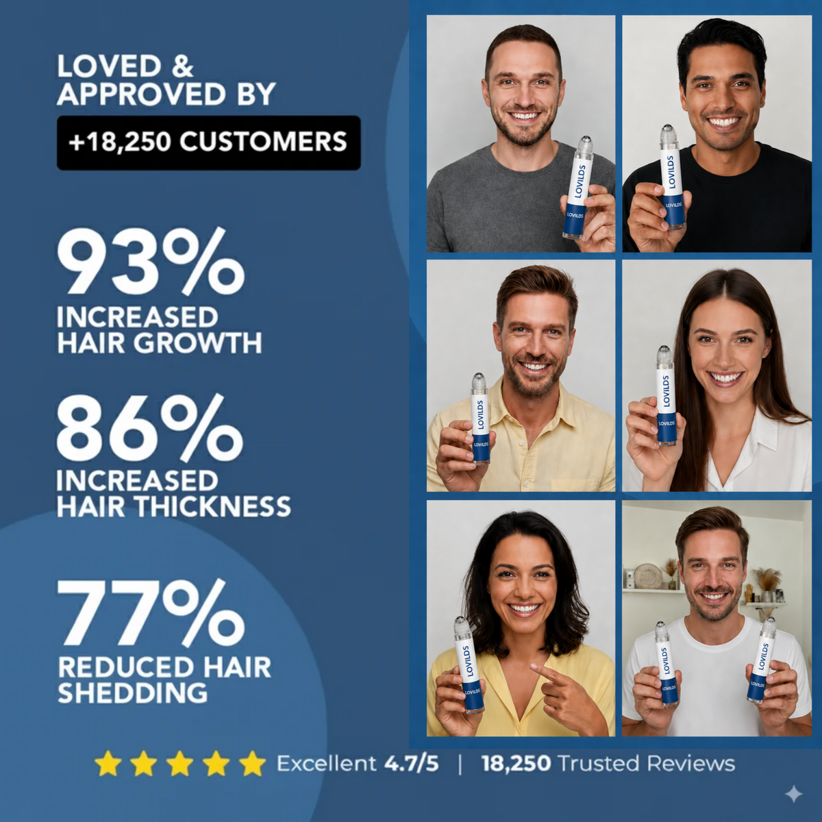 Hair Growth Roll-On Serum