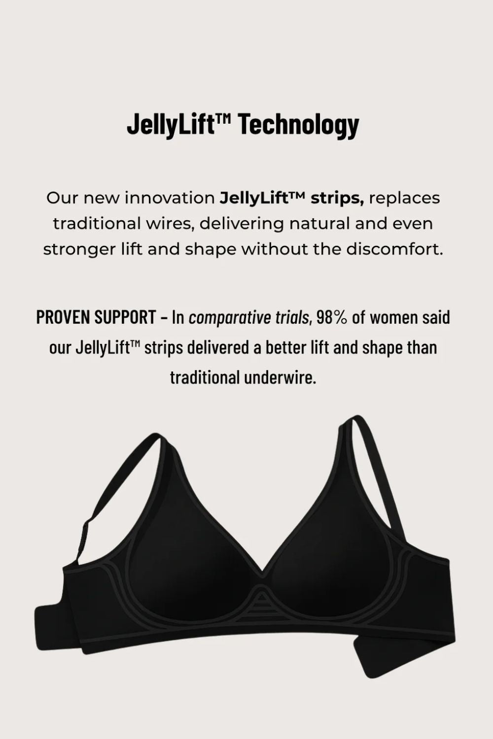 Seamless Scalloped Wireless Jelly Bra (template to complete)